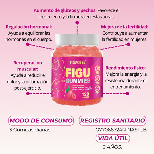 FIGU GUMMIES - MOLDEA TU FIGURA DESDE ADENTRO