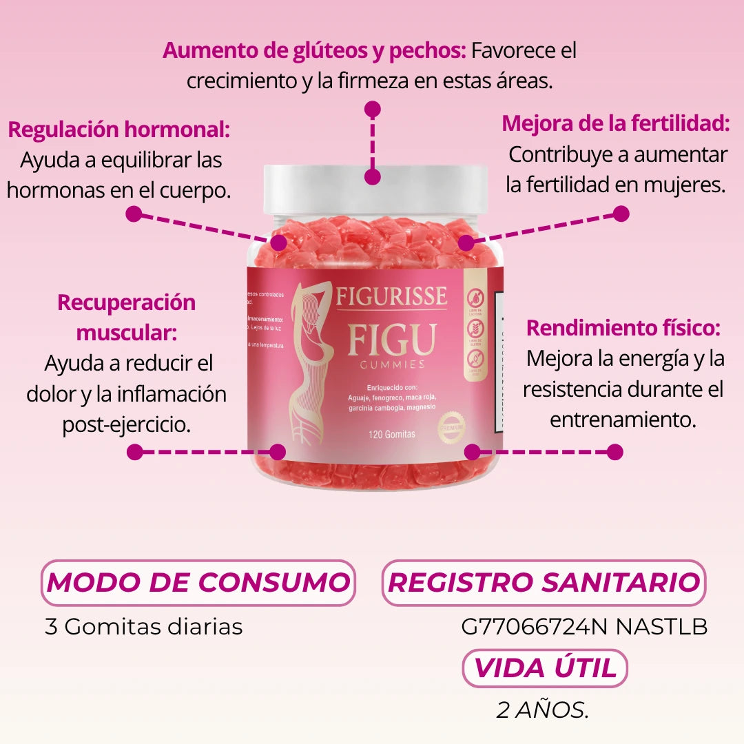 FIGU GUMMIES - MOLDEA TU FIGURA DESDE ADENTRO