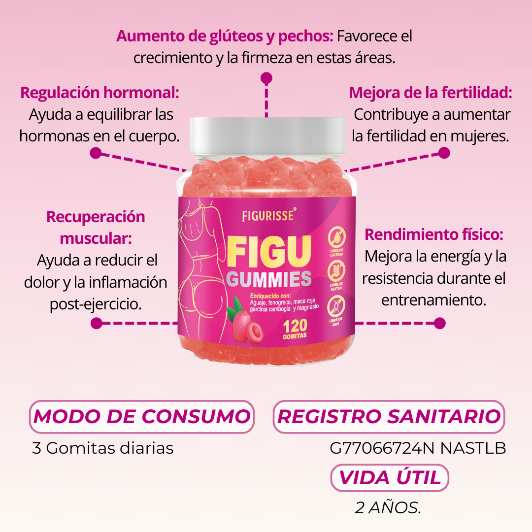 FIGU GUMMIES - MOLDEA TU FIGURA DESDE ADENTRO