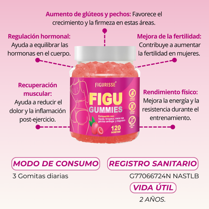 FIGU GUMMIES - MOLDEA TU FIGURA DESDE ADENTRO