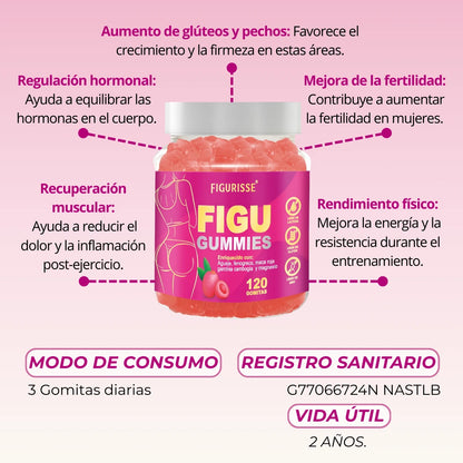FIGU GUMMIES - MOLDEA TU FIGURA DESDE ADENTRO